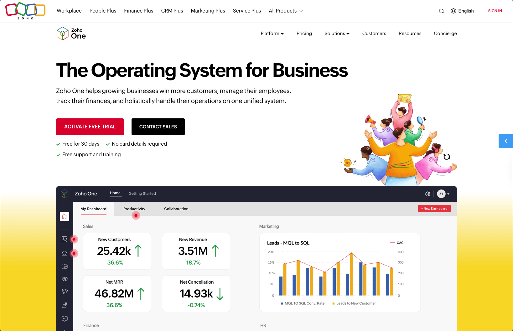 Zoho One