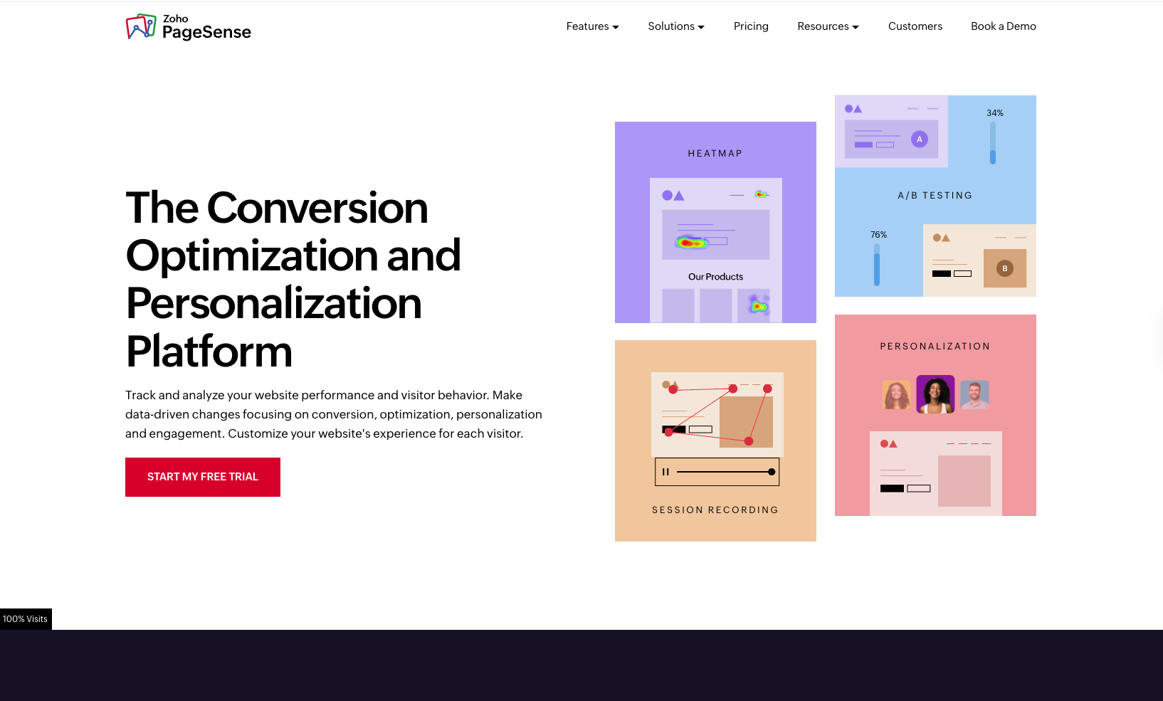 Zoho Page Sense