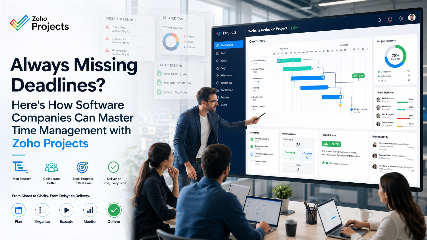 Always Missing Deadlines? Here's How Software Companies can Master Time Management with Zoho Projects