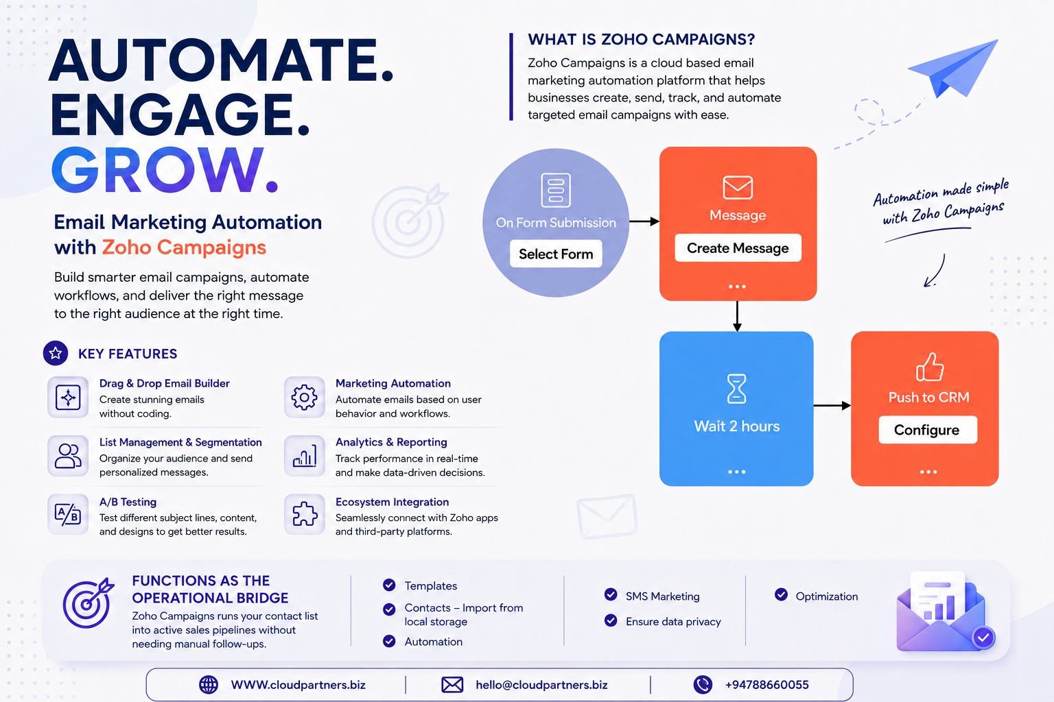 Automate. Engage. Grow: Master Email Marketing with Zoho Campaigns
