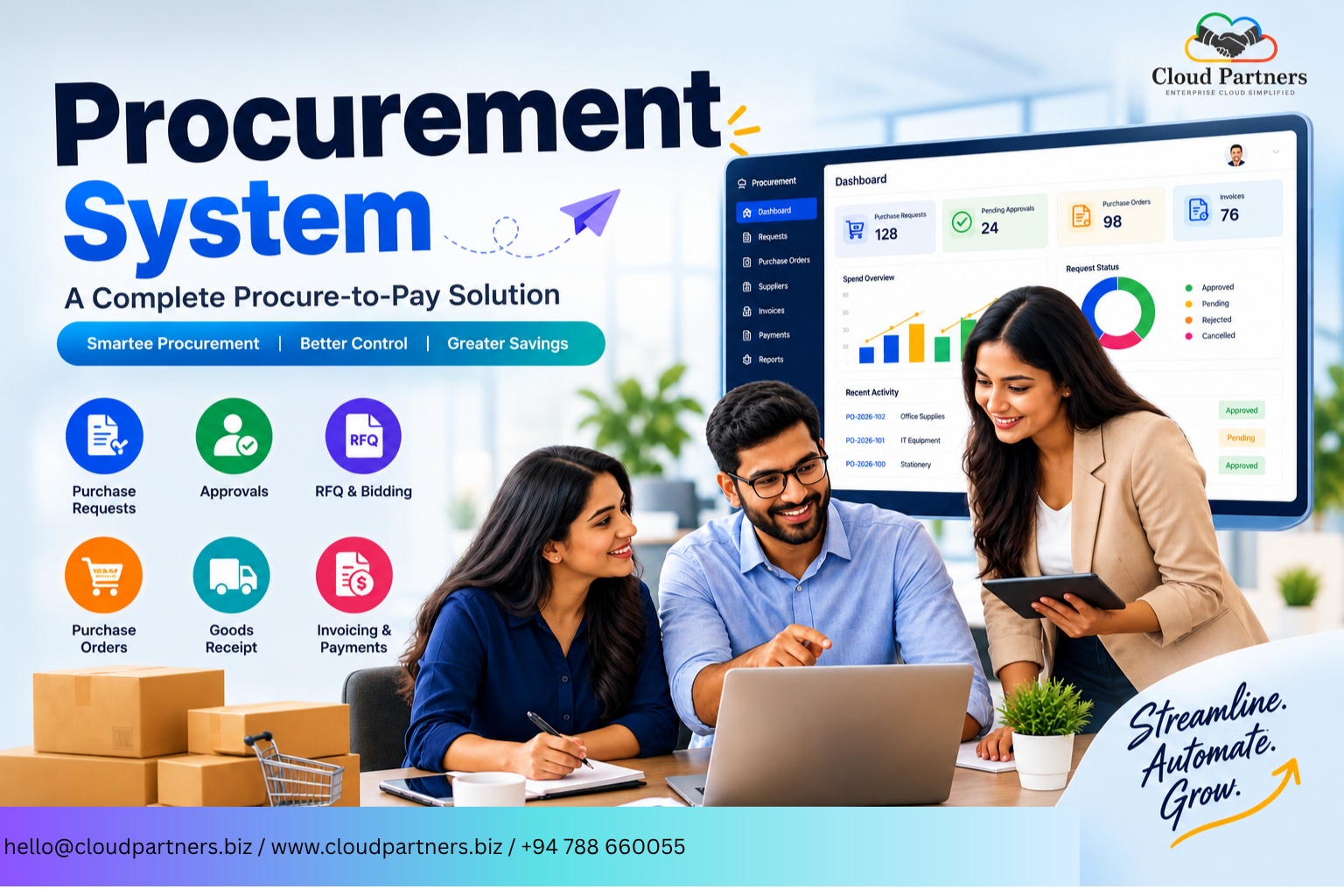 How a Smart Procure-to-Pay System Turns Purchasing Into a Superpower